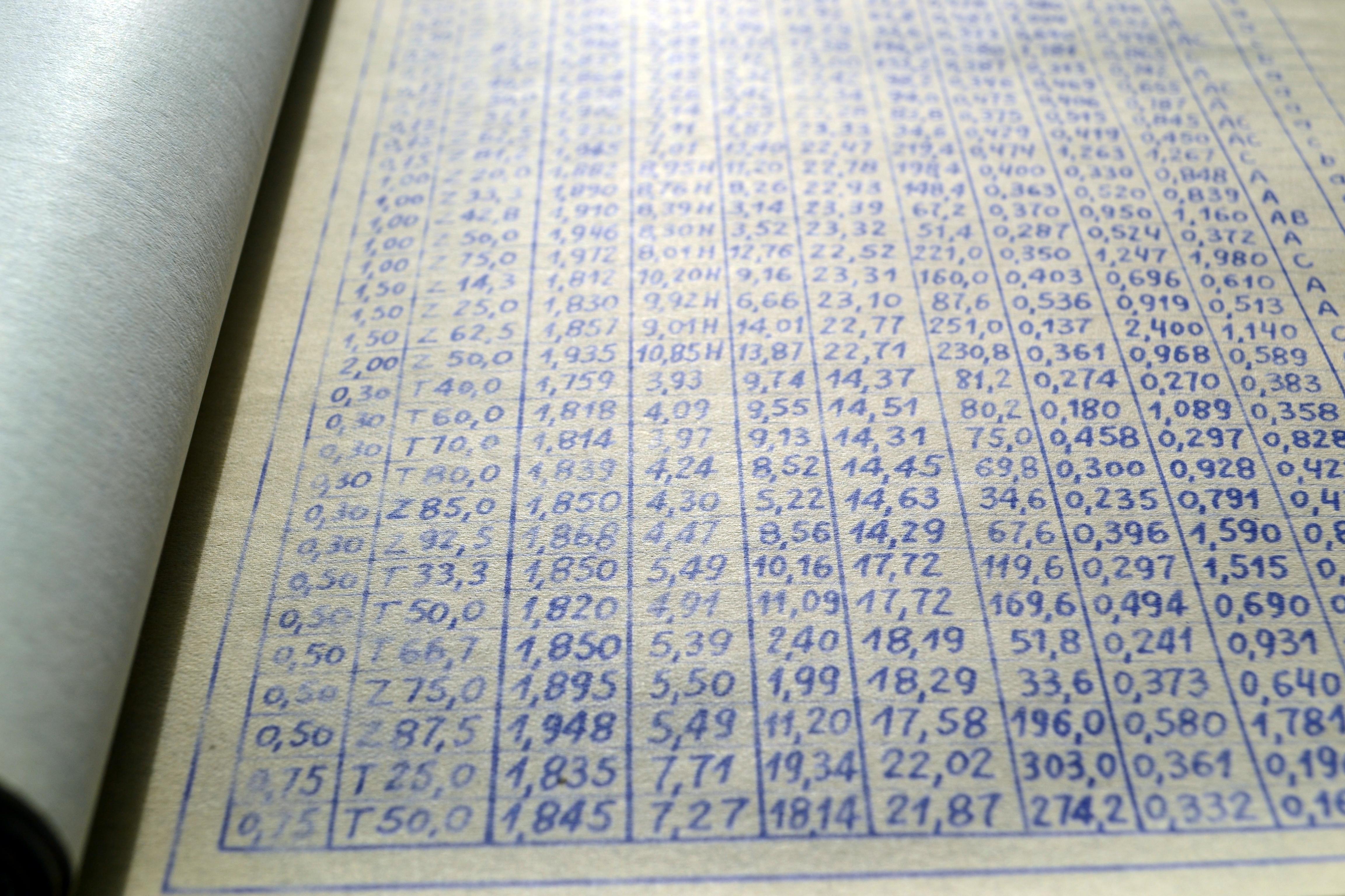 Tabela wypełniona gęstymi danymi liczbowymi, sporządzona niebieskim tuszem na papierze milimetrowym. Kolumny zawierają parametry techniczne i wyniki pomiarów dla różnych próbek